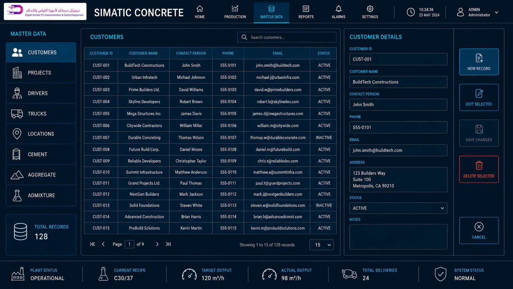 SIMATIC CONCRETE Master Data